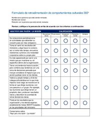 Aquí por una Razón (Evaluación)